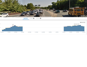 Traffic Studies – TIS, TA, TSA