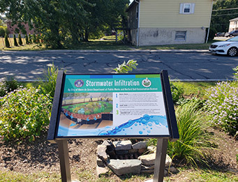 Stormwater Signage