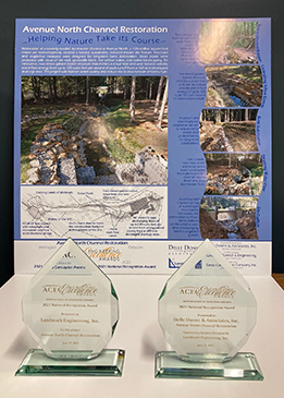 National Recognition Awards and Poster