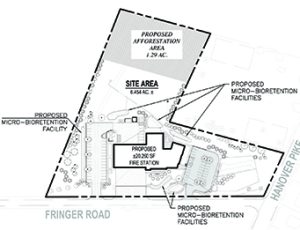 Site Plan for new Upperco VFC