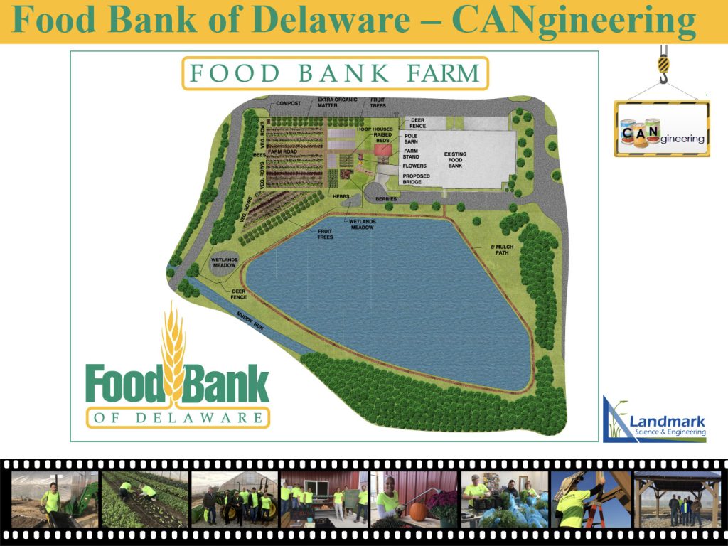 FBD Farm Concept Plan